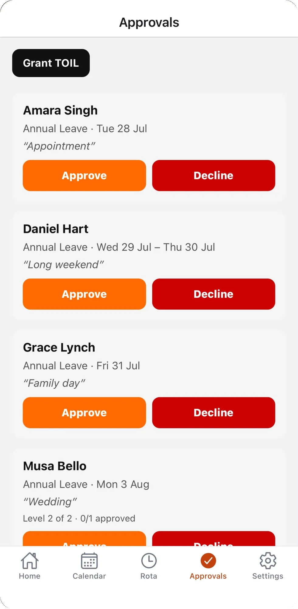 The Rotaleave app Approvals tab on an iPhone: a Grant TOIL button, then four leave requests, each with the person’s name, leave type, dates, their note, and Approve and Decline buttons; the last shows Level 2 of 2 for a two-step approval