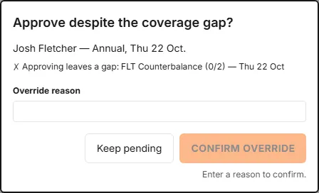The Approve despite the coverage gap? dialog for Josh Fletcher's request, showing the FLT Counterbalance shortfall and an empty Override reason box.