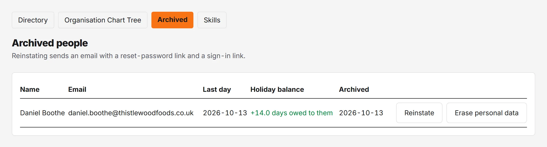 People → Archived, with the Last day and Holiday balance columns