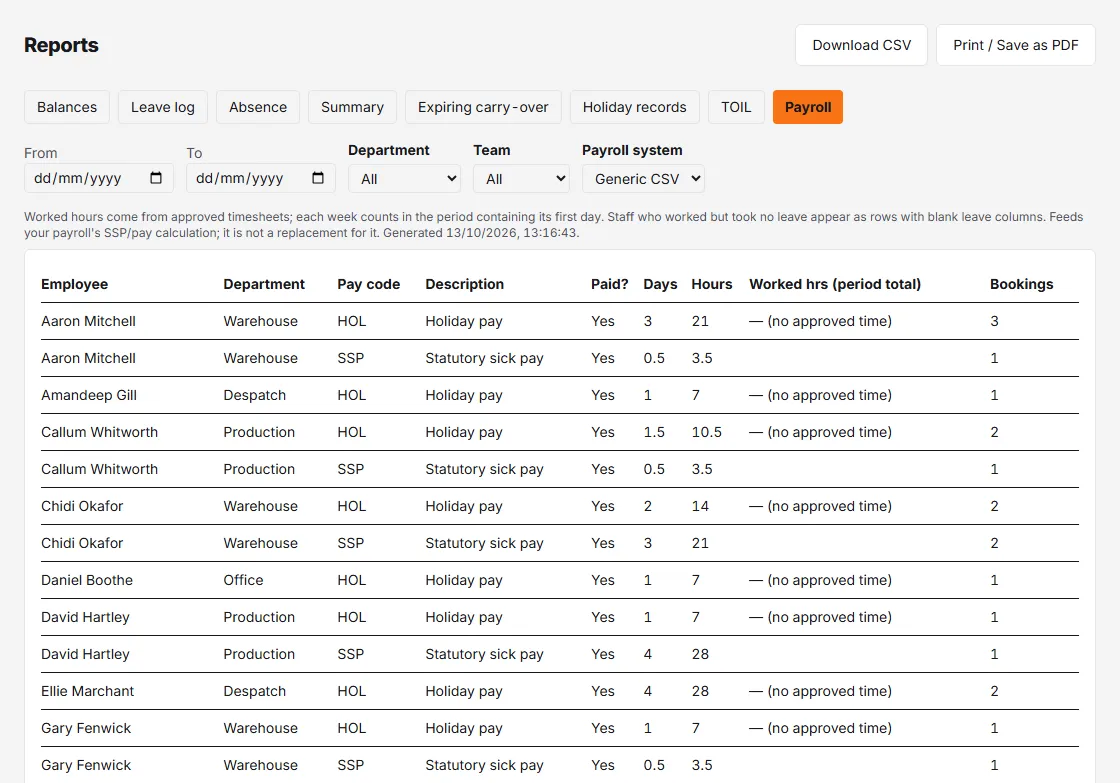 The Payroll tab in Reports: a row for each person and pay code with description, paid, days, hours, worked hours and bookings.