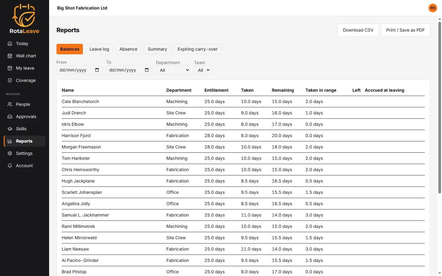 Rotaleave balances report listing entitlement, taken and remaining days per person by department