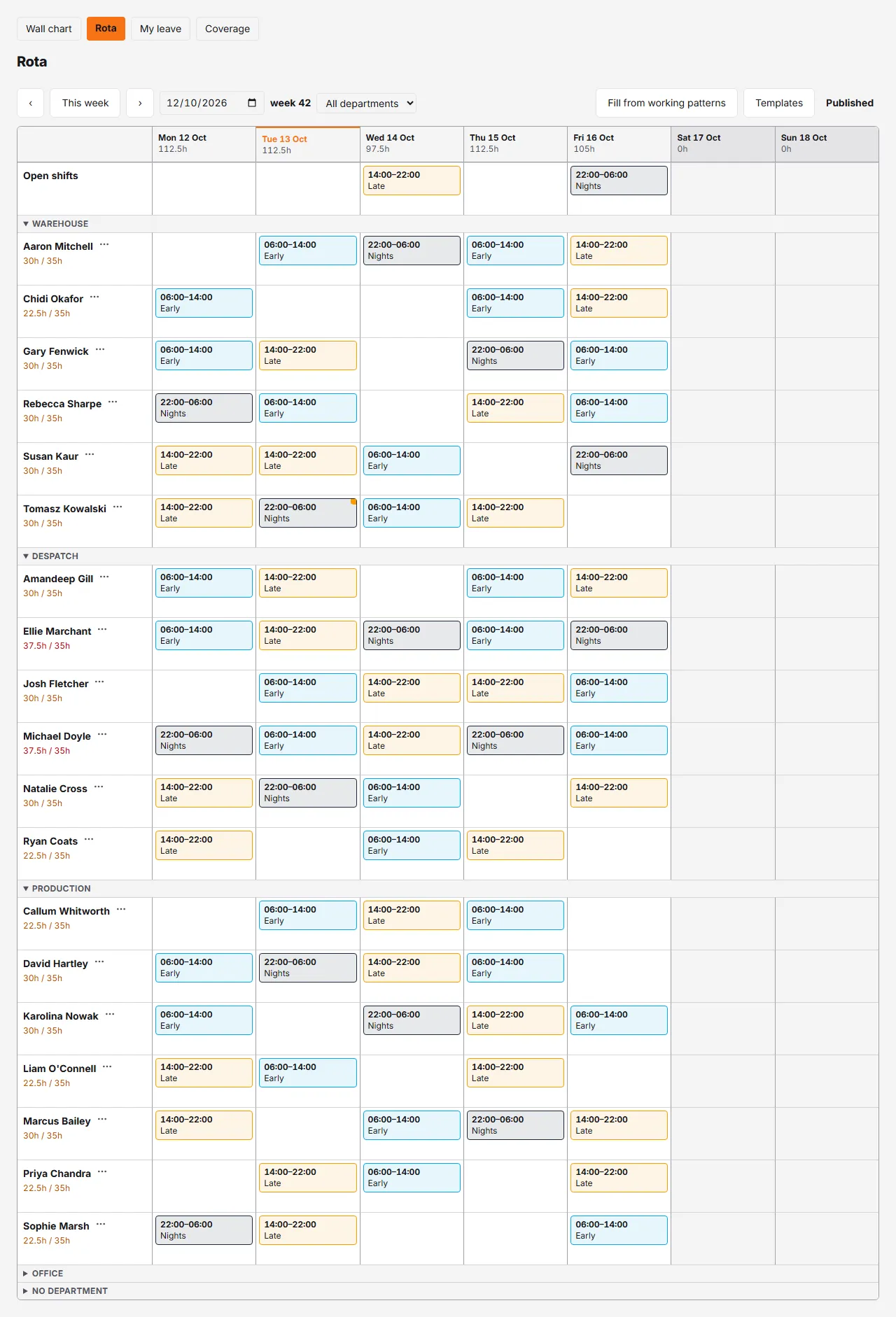 Rotaleave's published rota for Week 30 (20-26 July 2026): Early, Late and Nights shift cards Monday to Friday with staff named against each one, and three shifts flagged red as short: Monday Nights at 0 of 1 (its only assignee is on leave), Wednesday Late at 0 of 2, and Friday Nights at 0 of 1