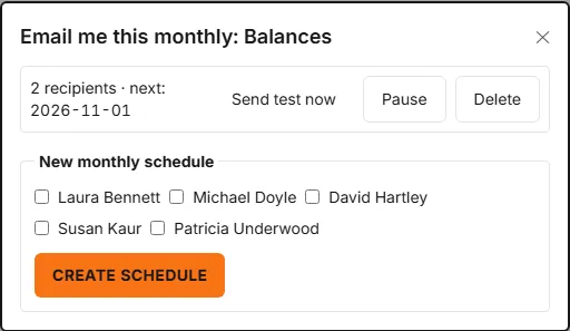 The Email me this monthly dialog for the Balances report: one schedule with 2 recipients and its next send date, with Send test now, Pause and Delete, above the New monthly schedule form with recipients to tick.