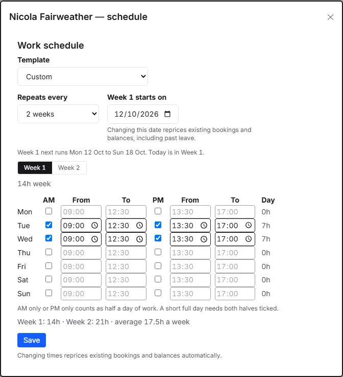 The Schedule dialog for Nicola Fairweather with Template set to Custom, Repeats every 2 weeks, Week 1 starts on 12/10/2026, Week 1 selected with Tuesday and Wednesday ticked, and Week 1: 14h, Week 2: 21h, average 17.5h a week underneath.